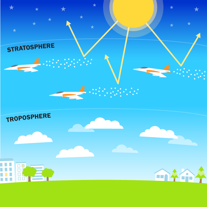 Infographic illustrating Solar Radiation Modification, with solar rays bouncing off aerosols being released from planes in the stratosphere